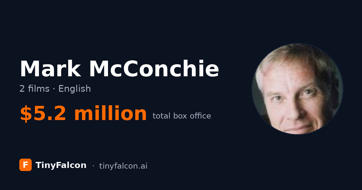 Mark McConchie