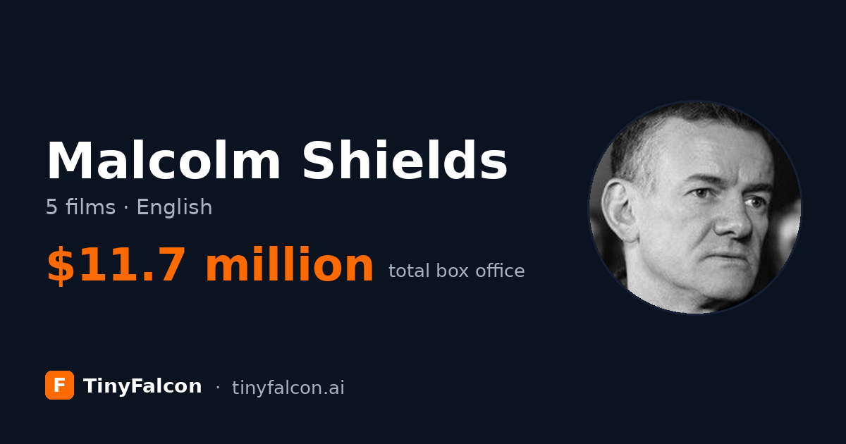 Malcolm Shields