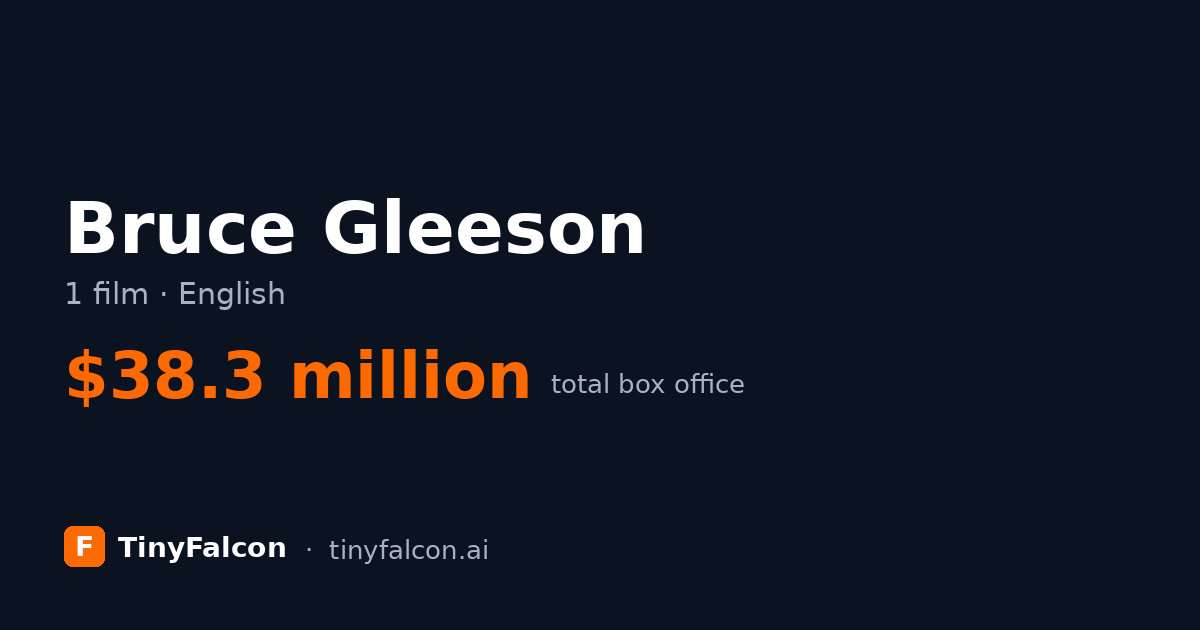 Bruce Gleeson
