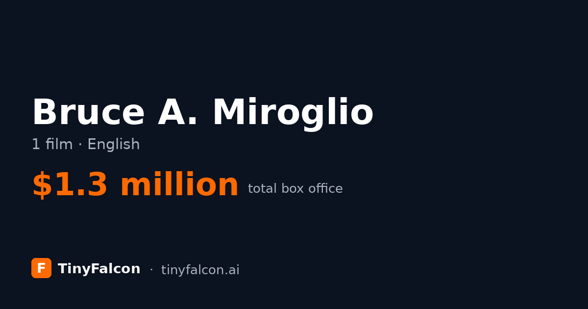 Bruce A. Miroglio