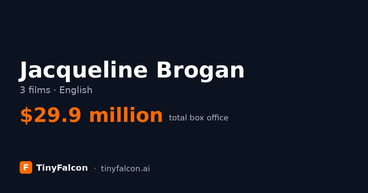 Jacqueline Brogan