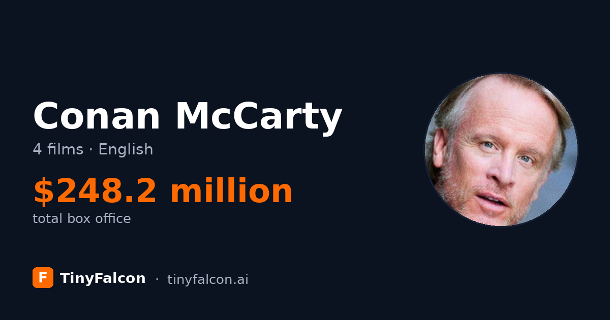 Conan McCarty