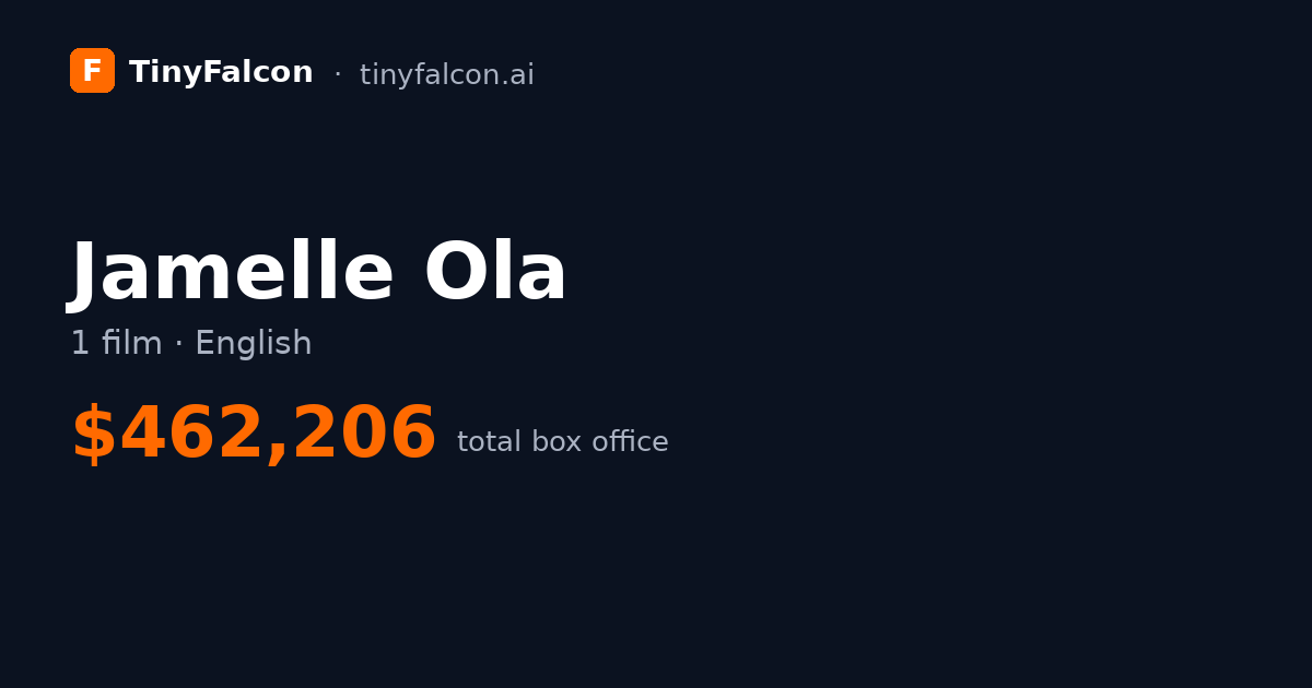 Jamelle Ola