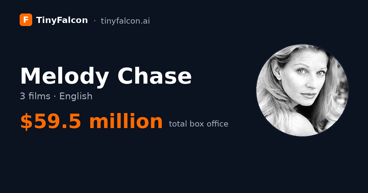 Melody Chase