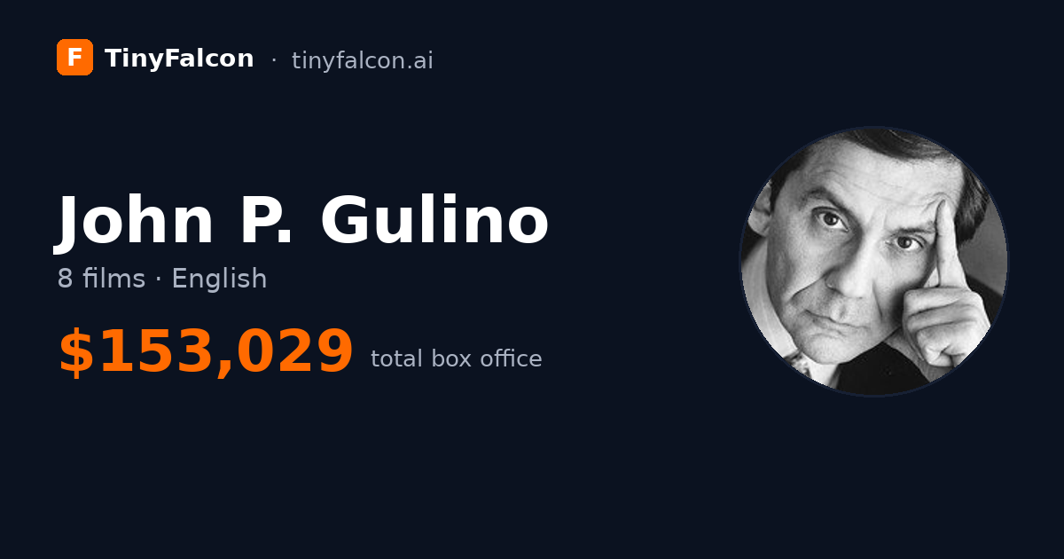 John P. Gulino