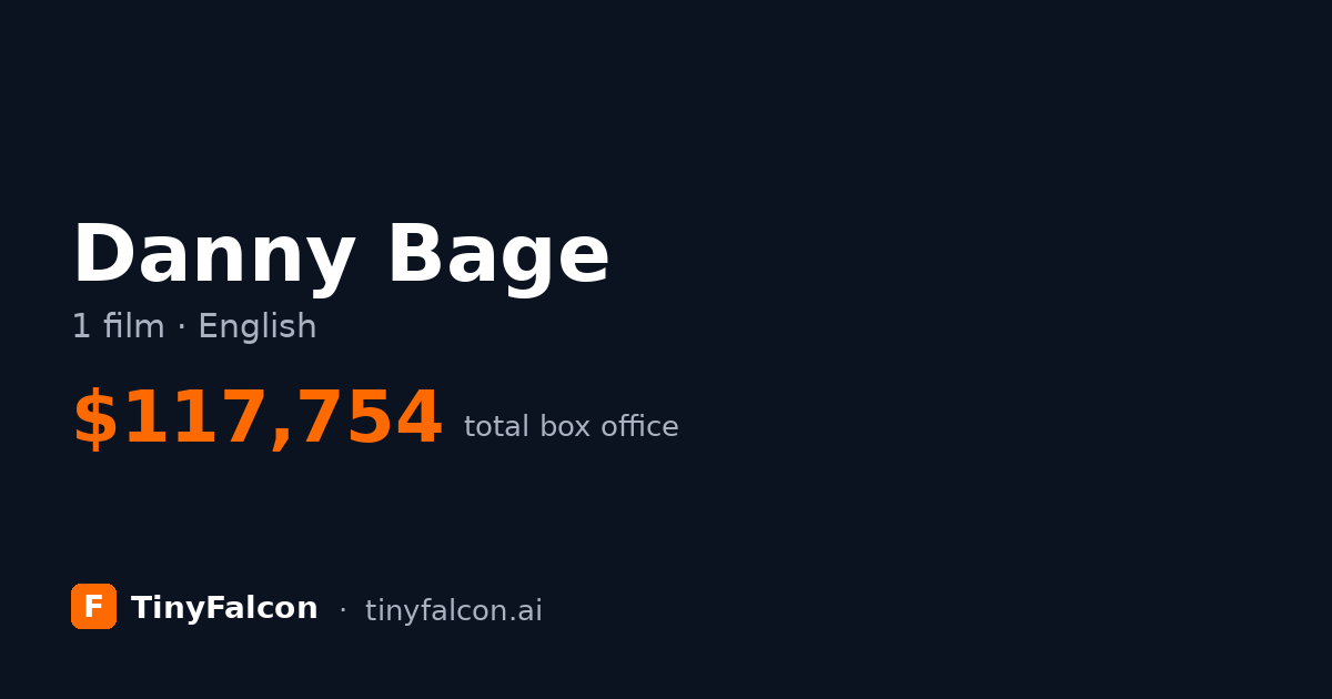 Danny Bage
