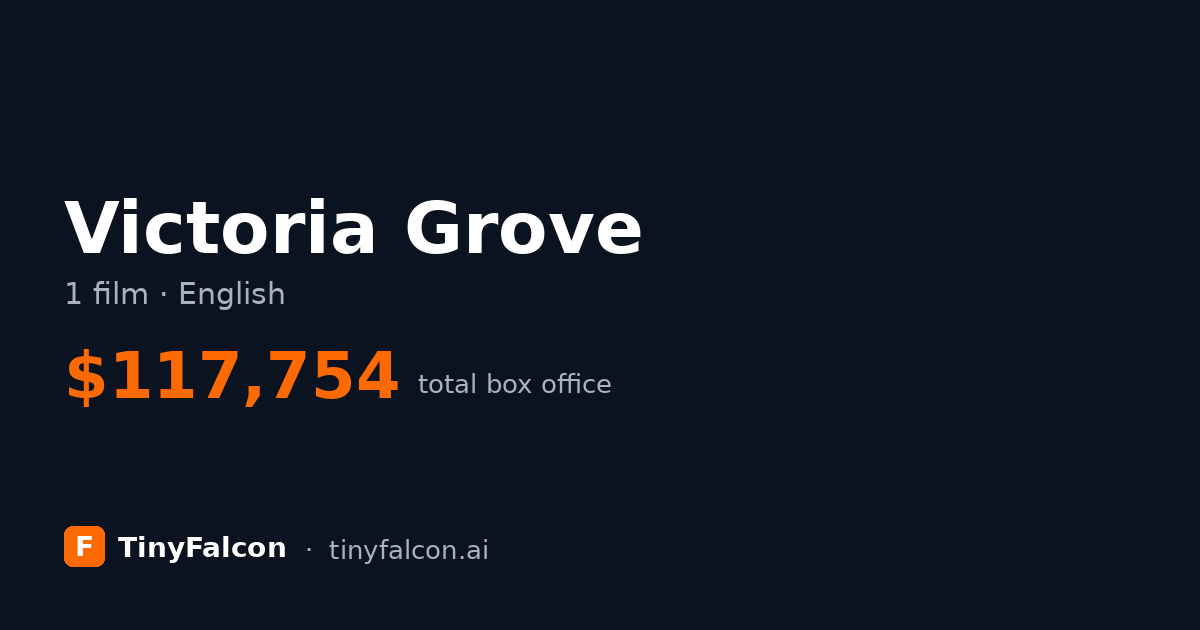 Victoria Grove