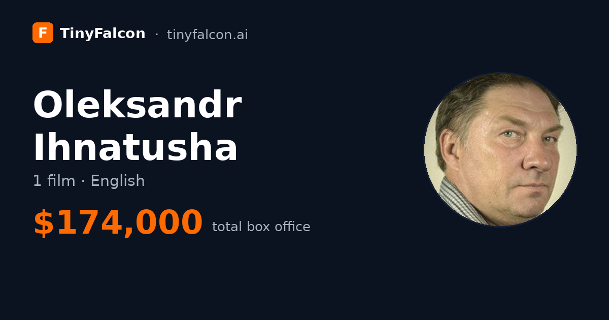 Oleksandr Ihnatusha