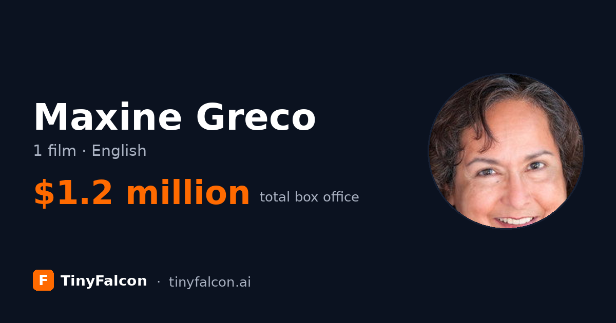 Maxine Greco