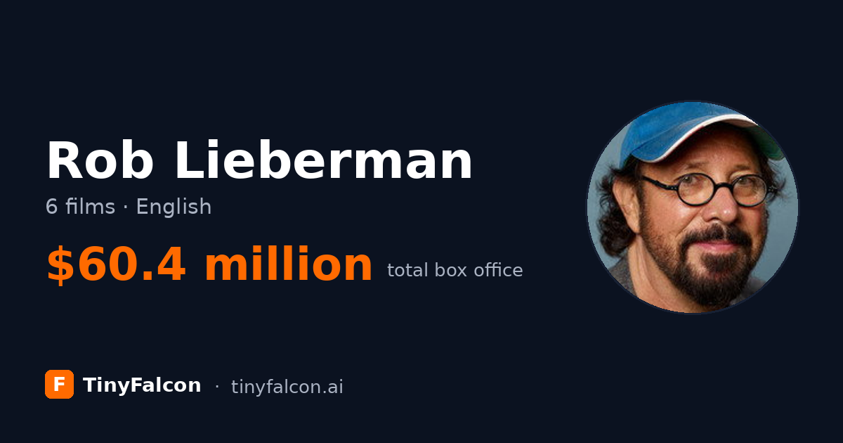 Rob Lieberman