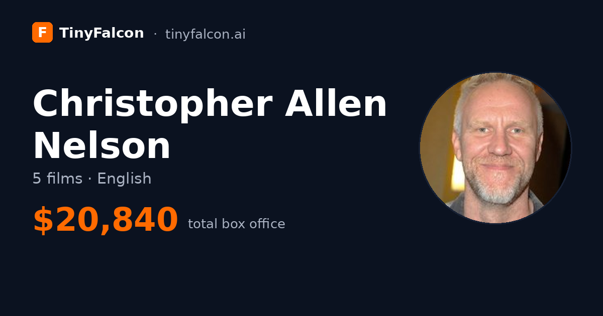 Christopher Allen Nelson