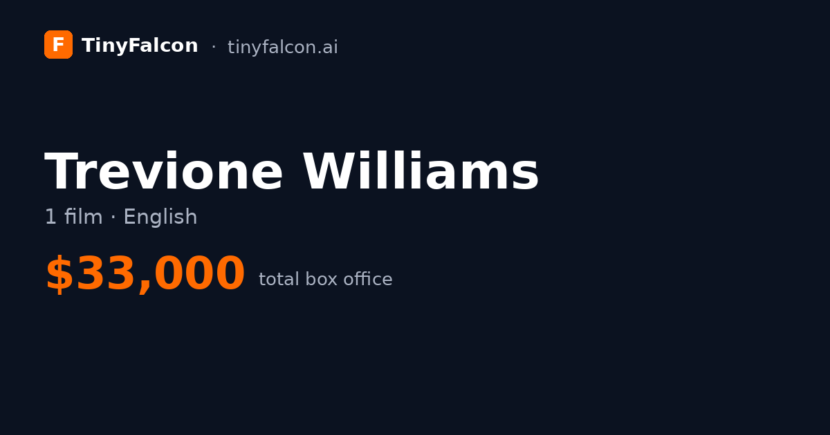 Trevione Williams