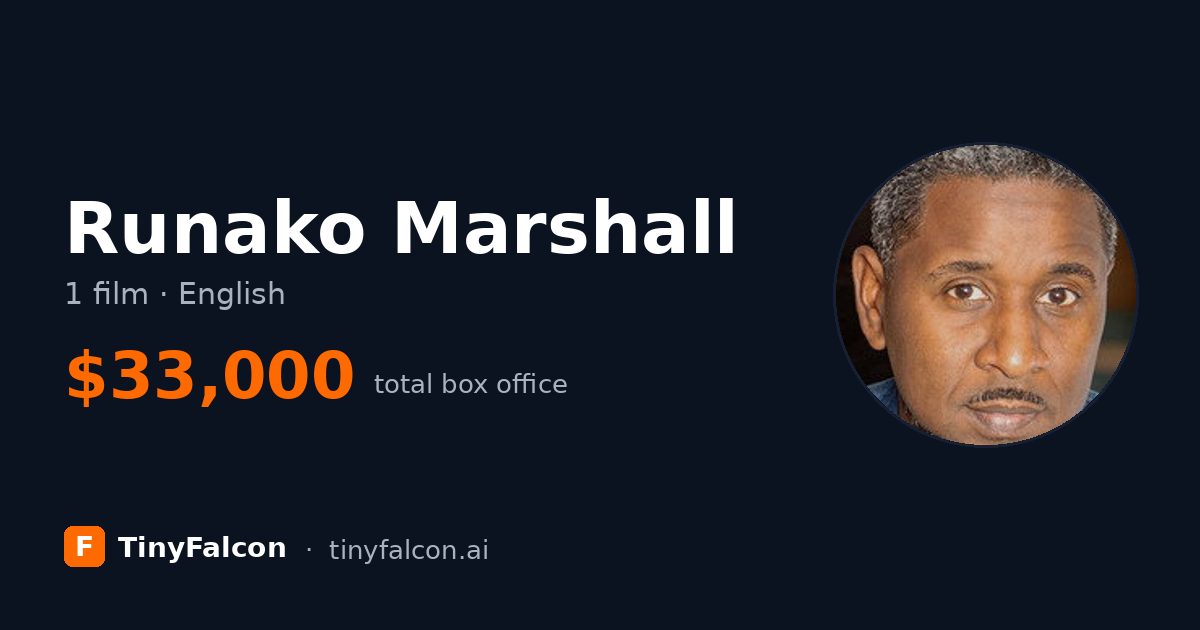 Runako Marshall