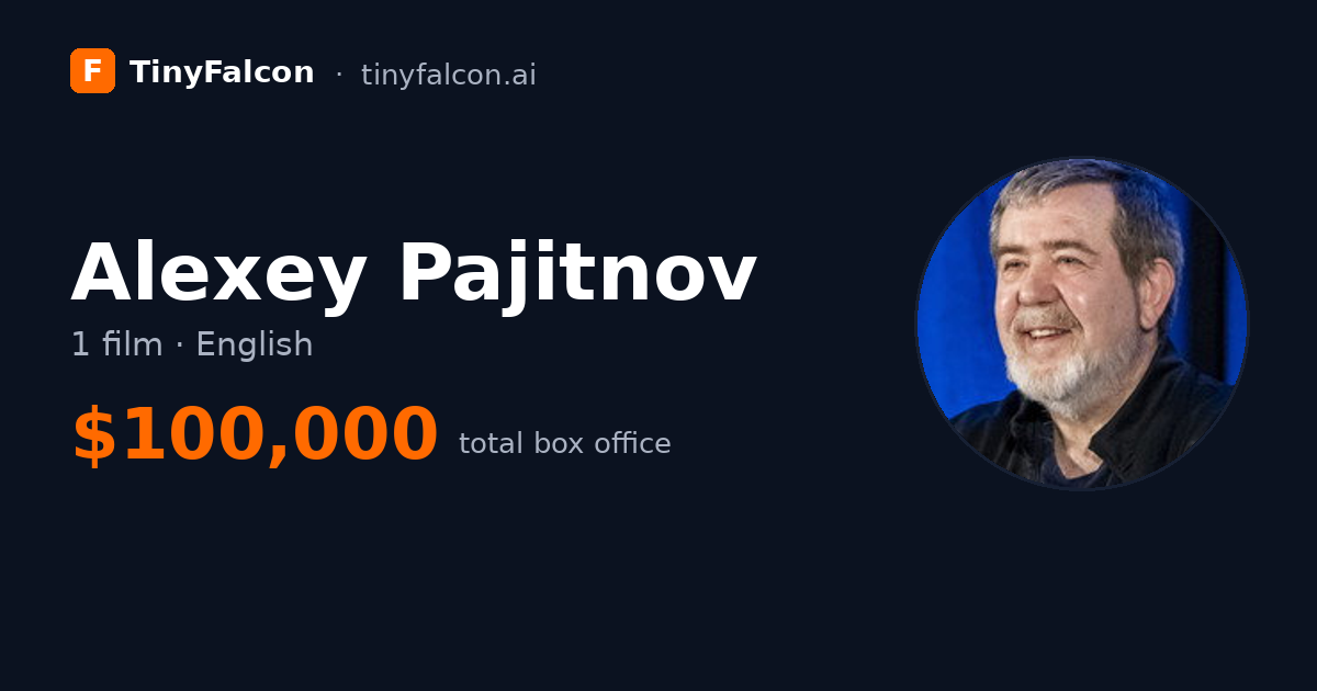 Alexey Pajitnov