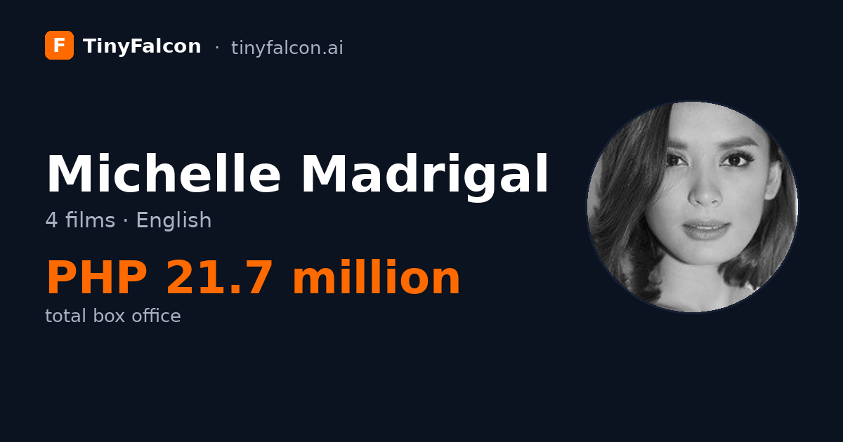 Michelle Madrigal
