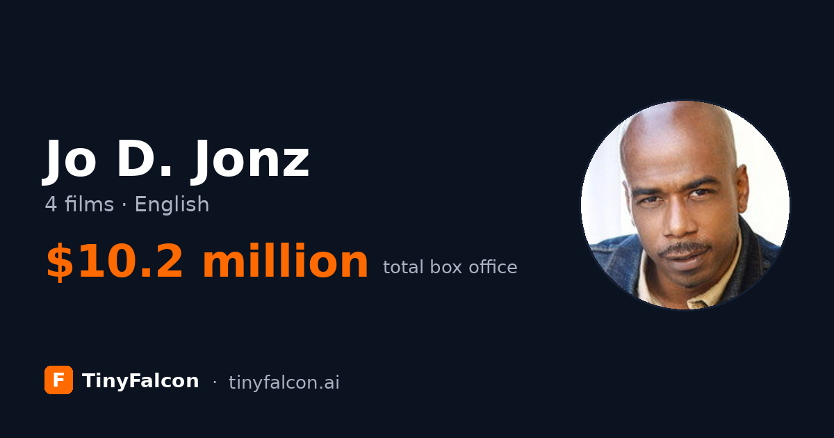 Jo D. Jonz