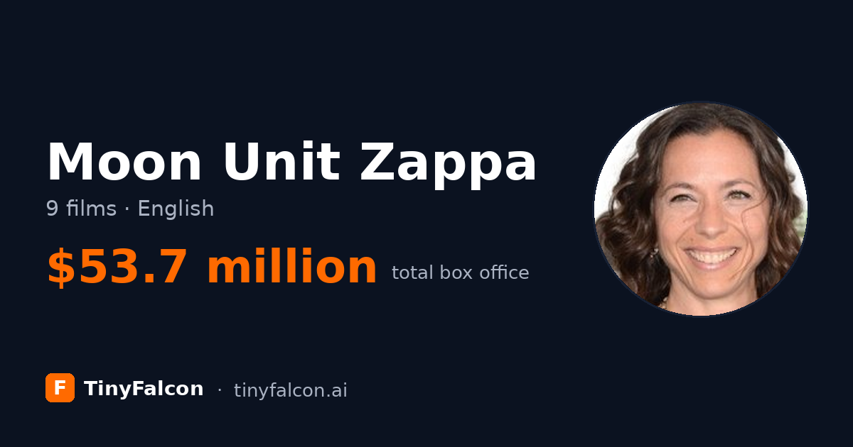 Moon Unit Zappa