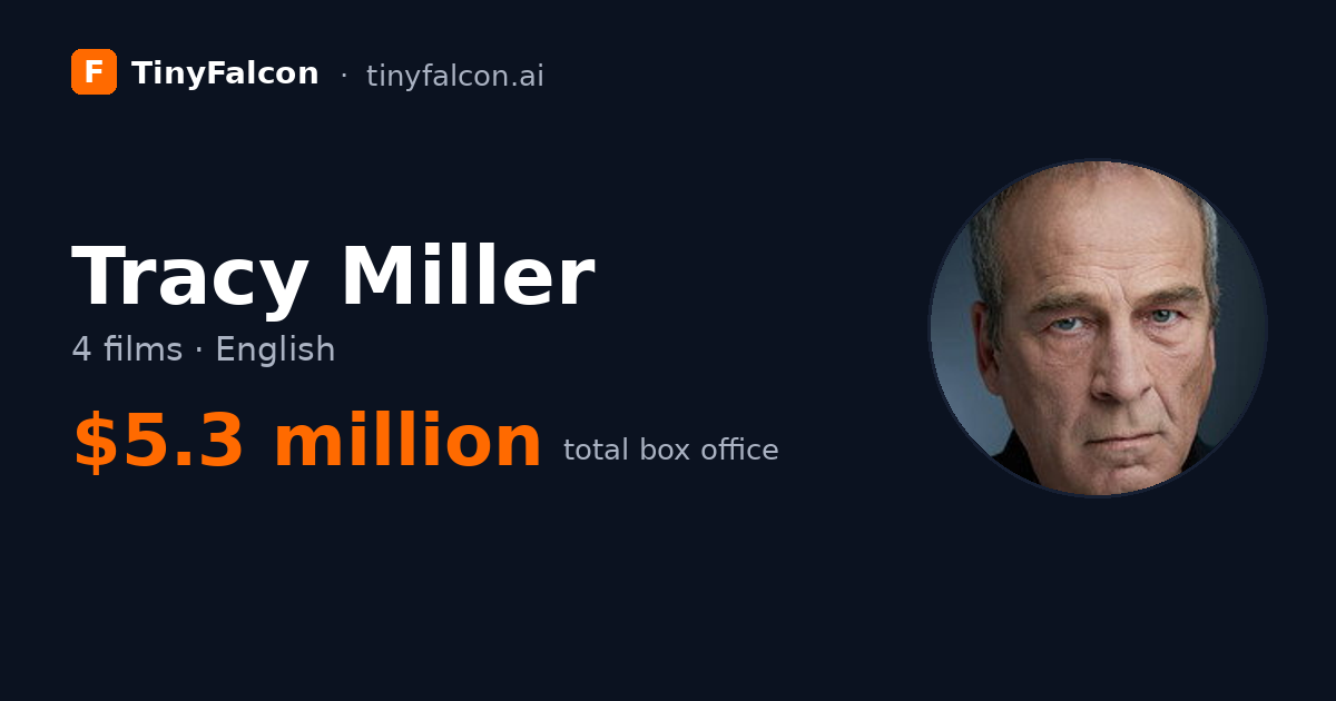 Tracy Miller