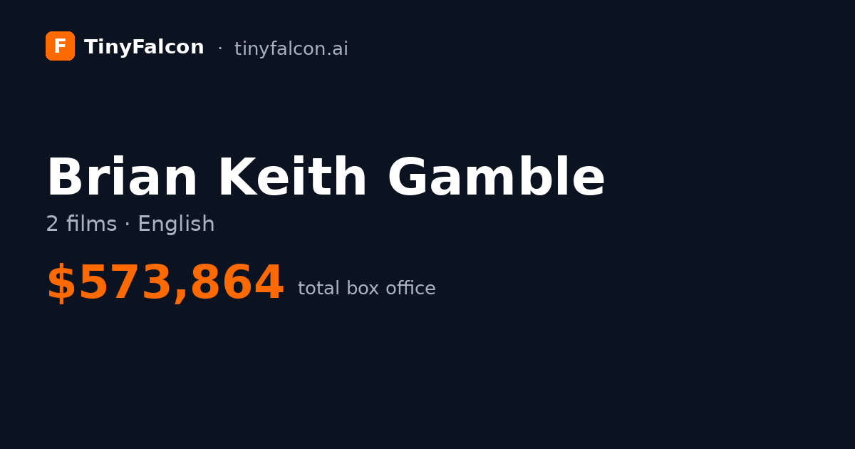 Brian Keith Gamble
