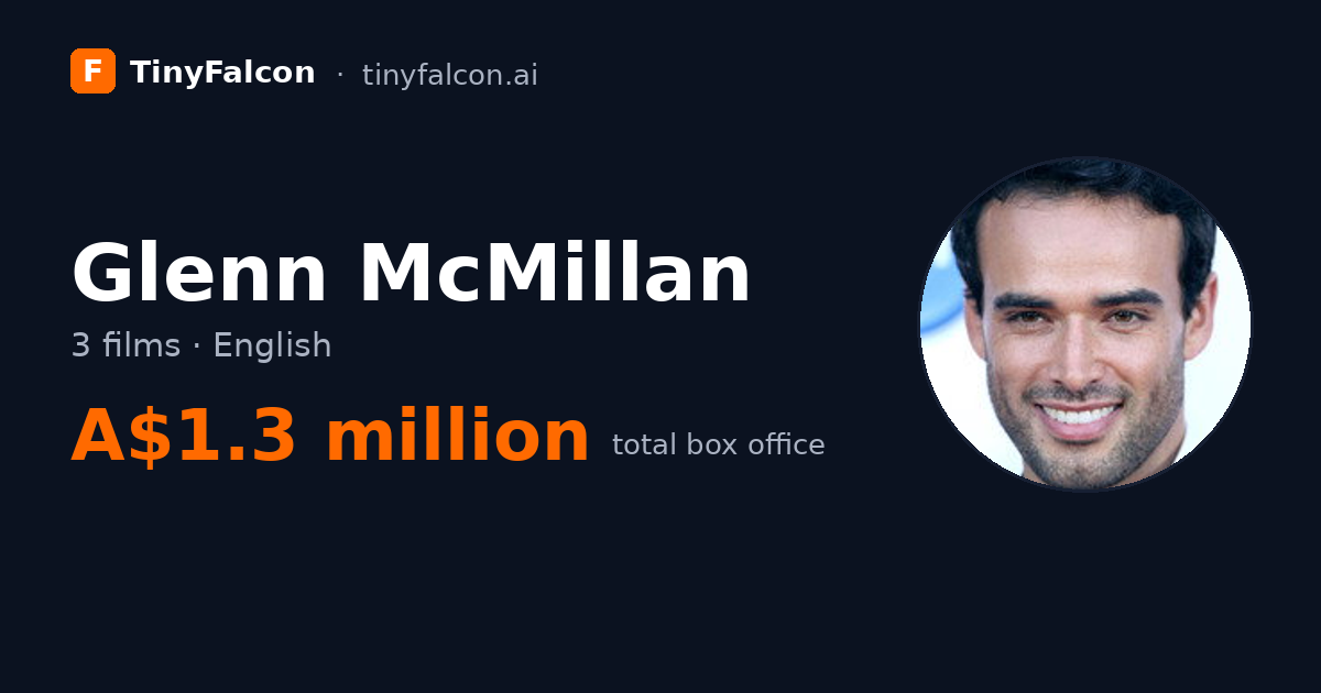 Glenn McMillan