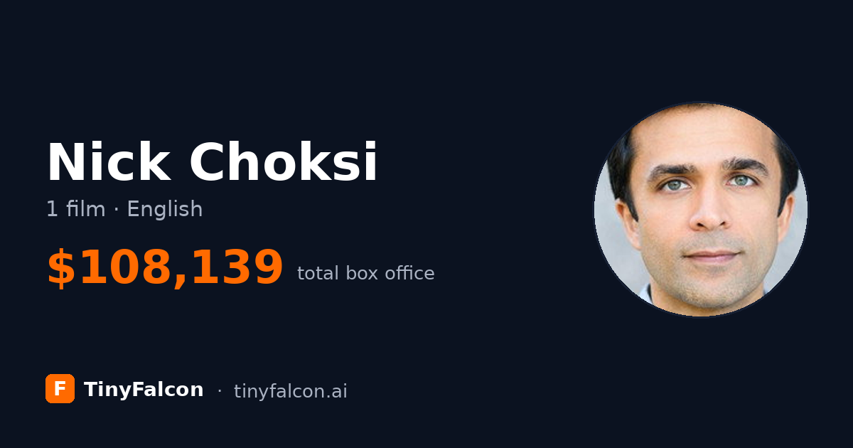 Nick Choksi
