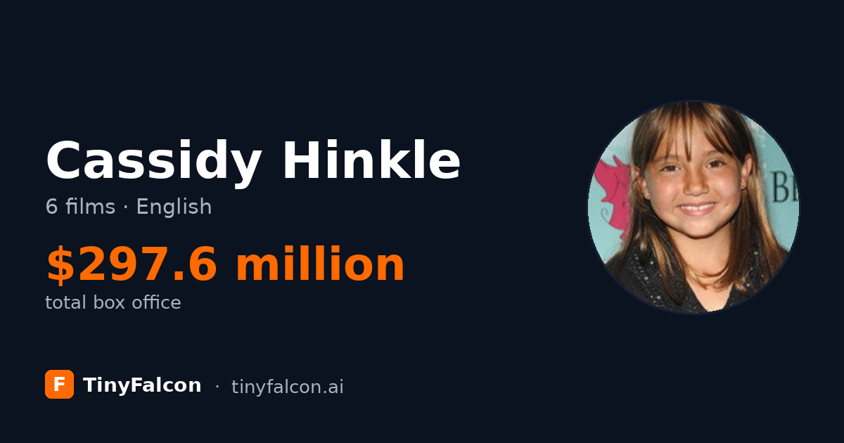 Cassidy Hinkle