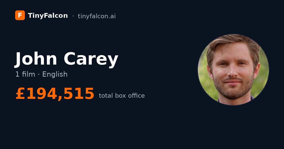 John Carey