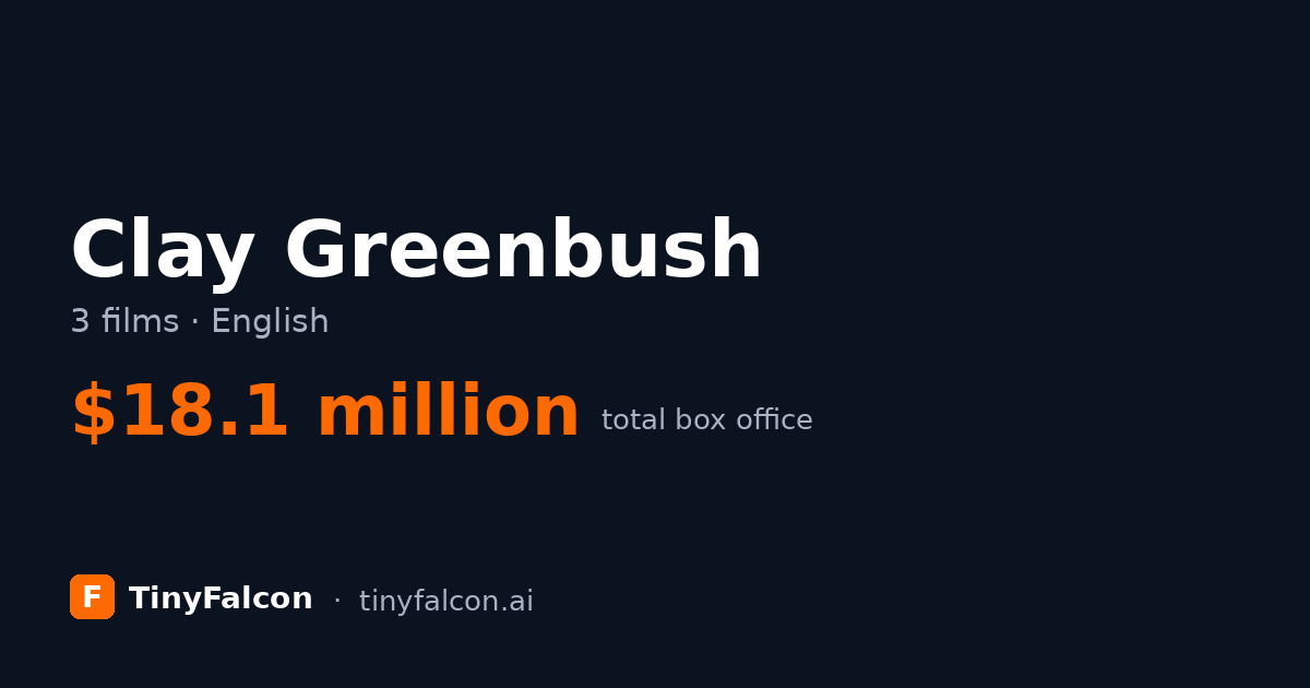 Clay Greenbush