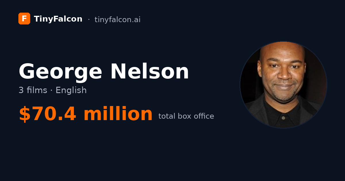 George Nelson