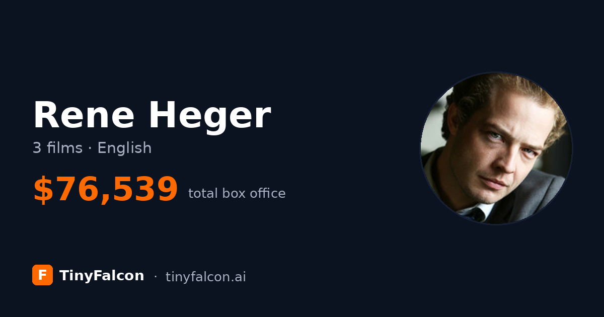 Rene Heger