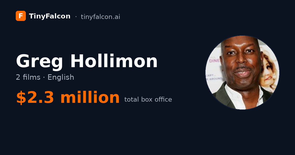 Greg Hollimon