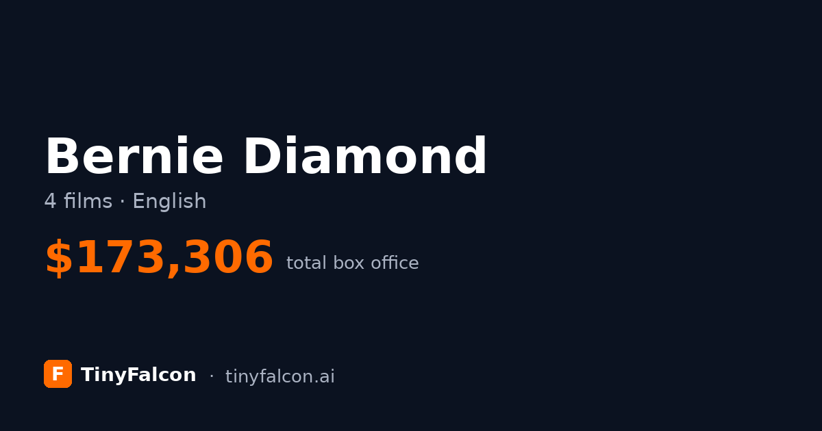 Bernie Diamond