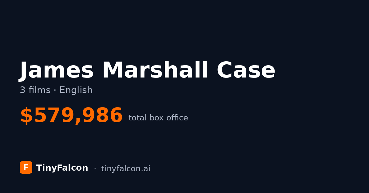James Marshall Case
