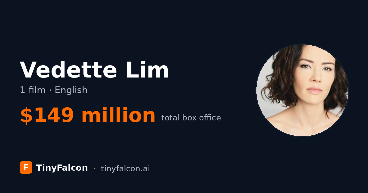 Vedette Lim