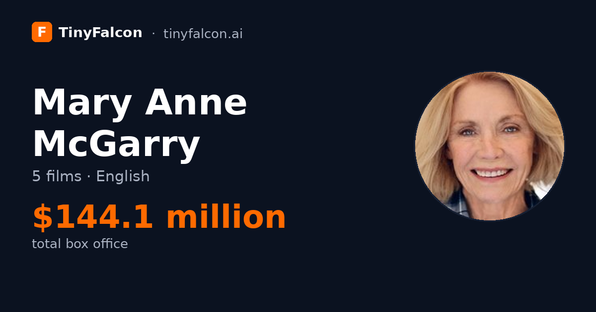 Mary Anne McGarry