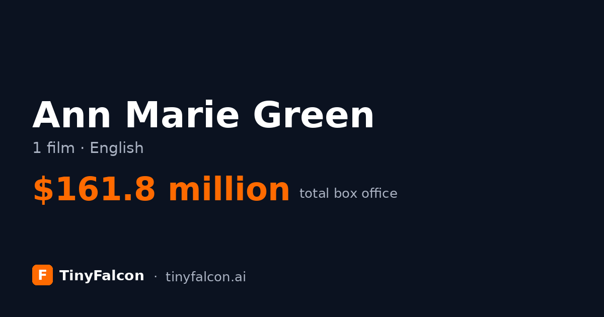 Ann Marie Green