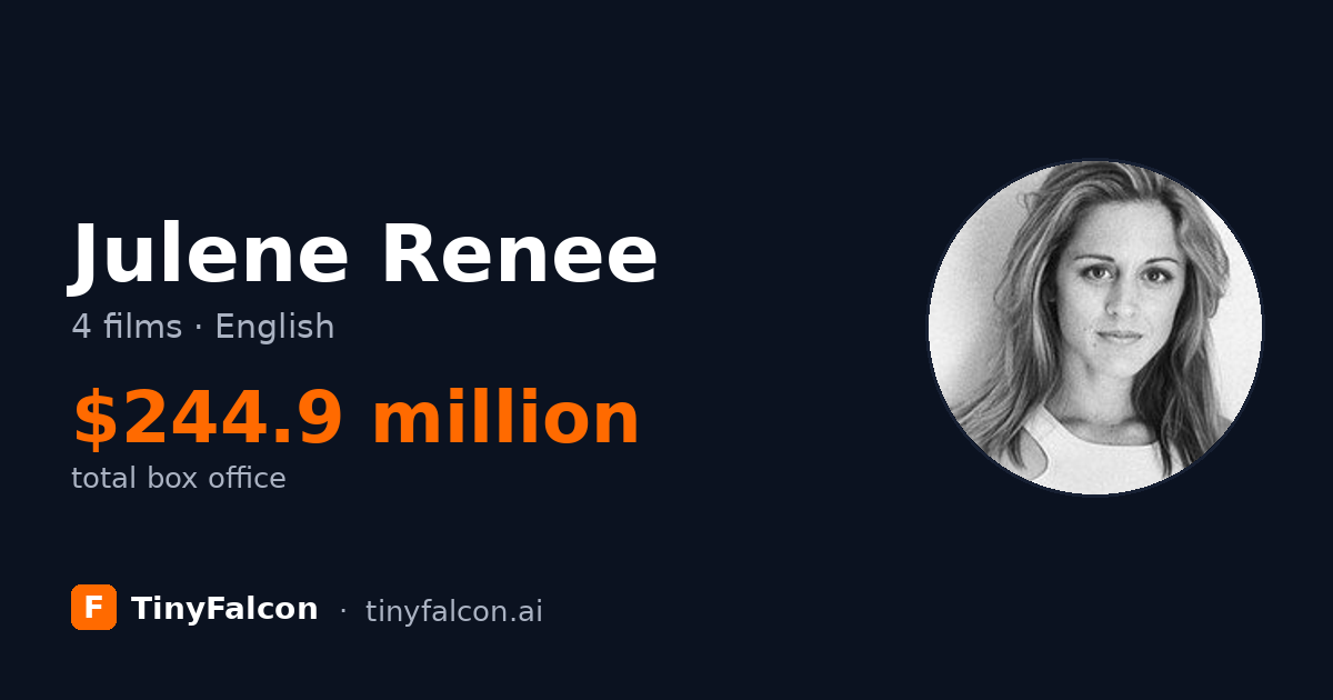 Julene Renee