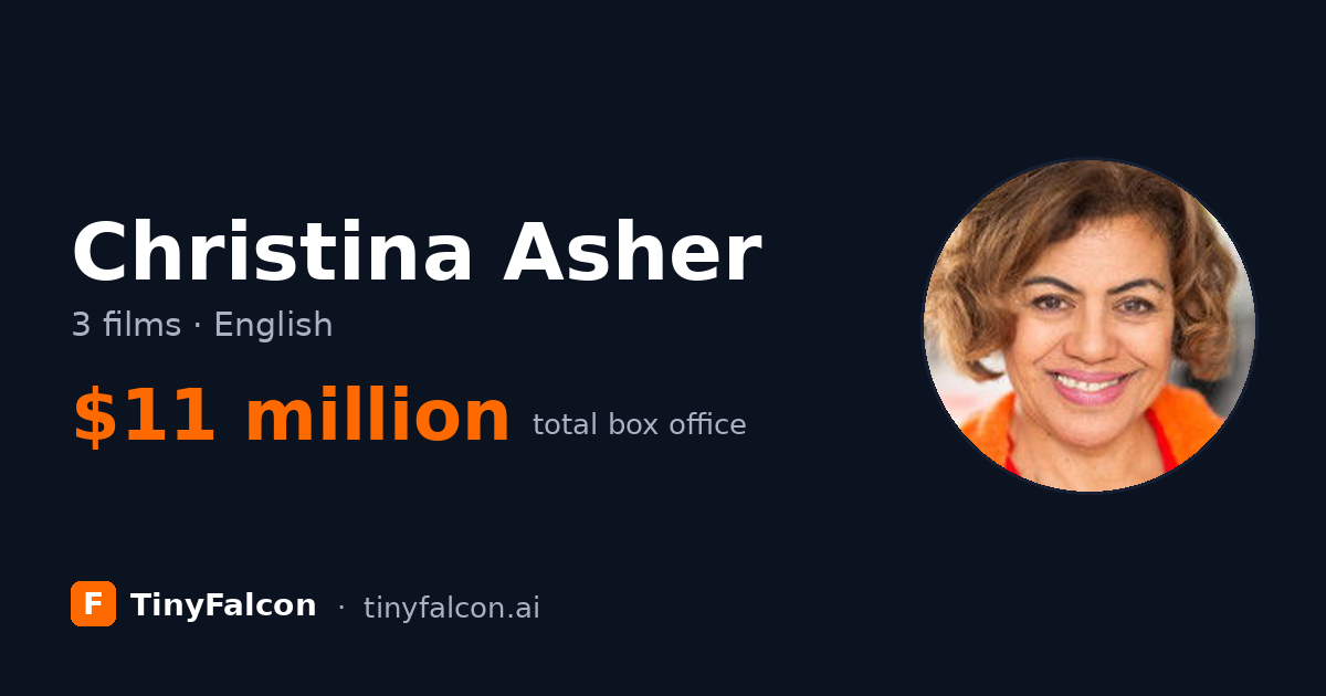 Christina Asher