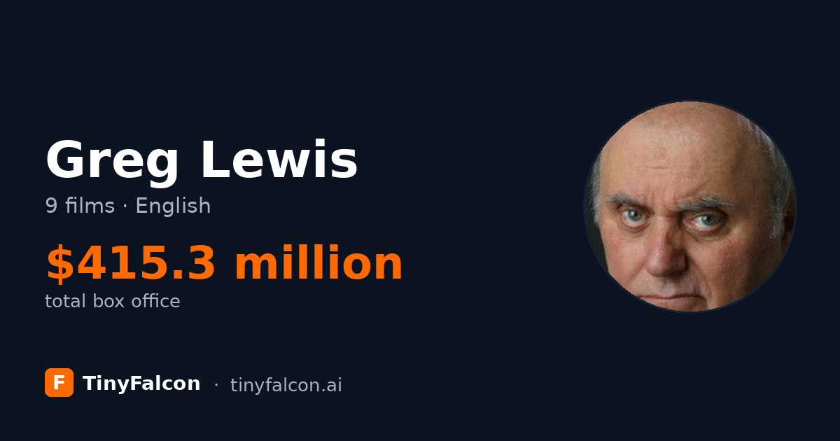 Greg Lewis