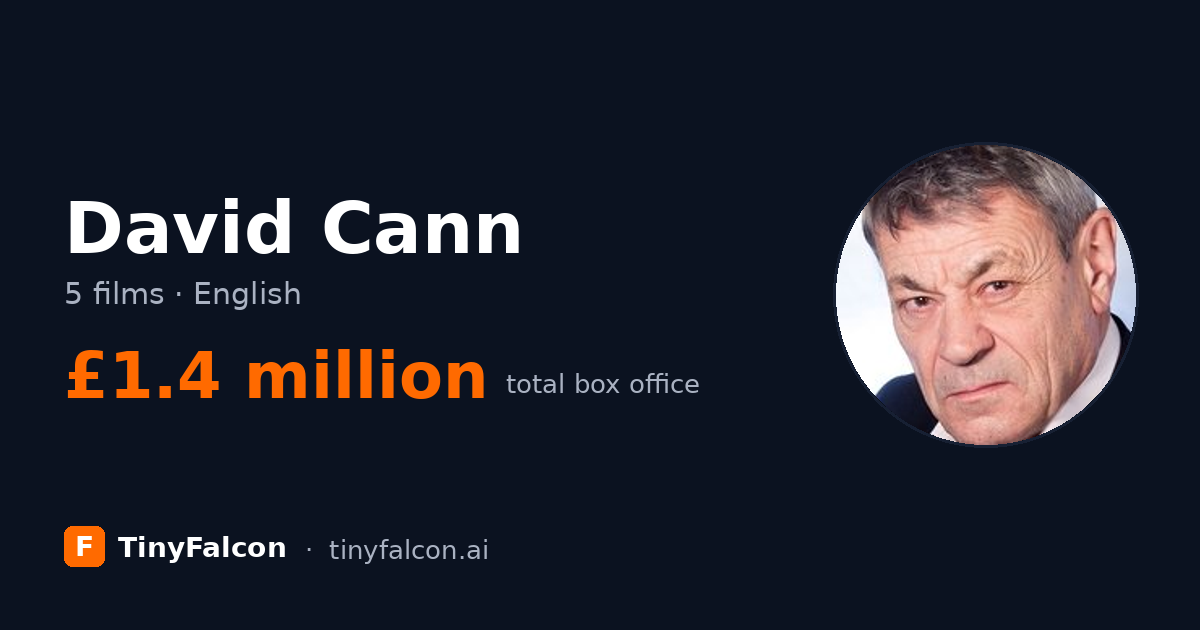 David Cann