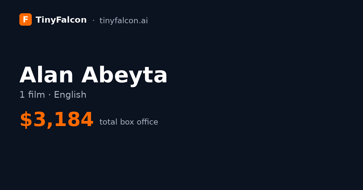 Alan Abeyta