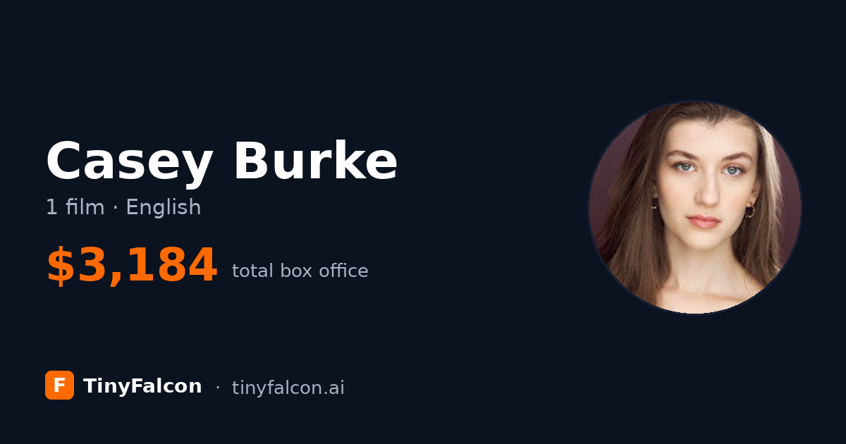 Casey Burke