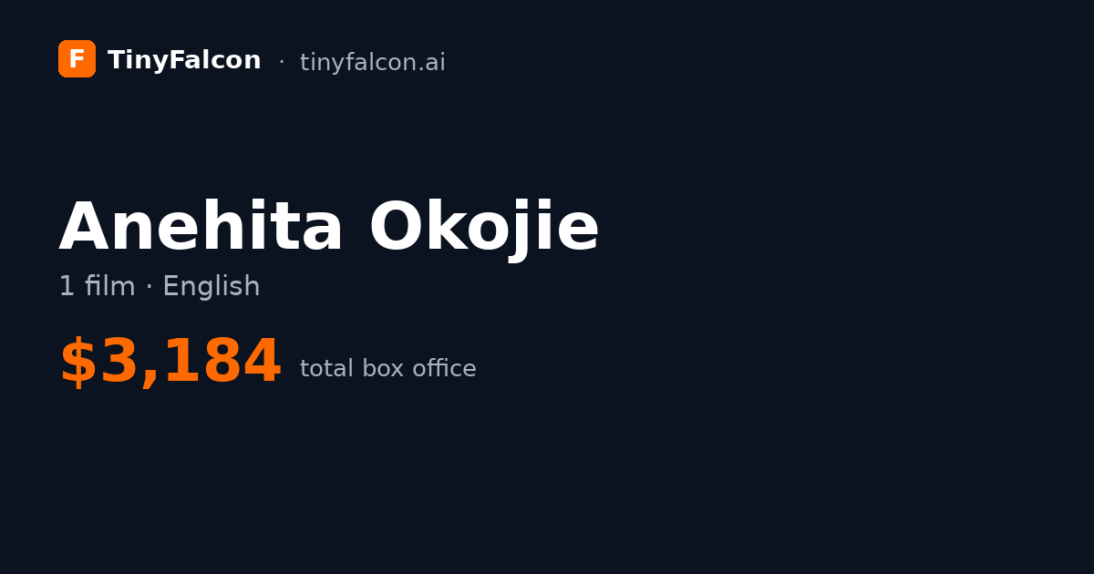 Anehita Okojie