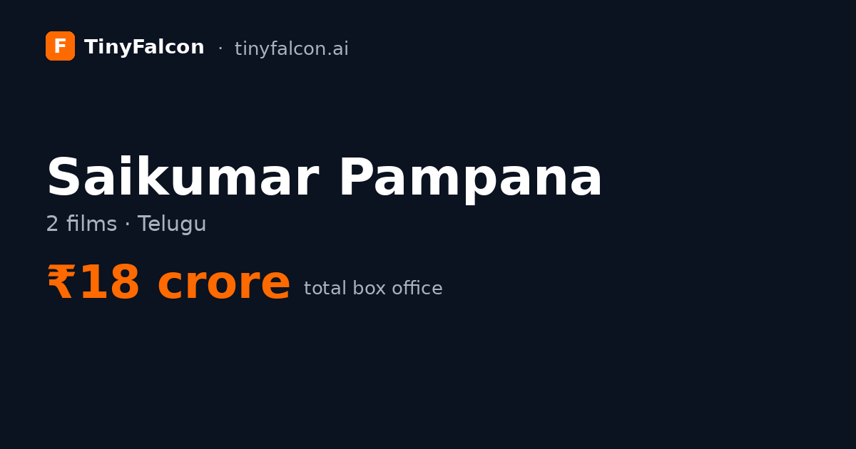 Saikumar Pampana