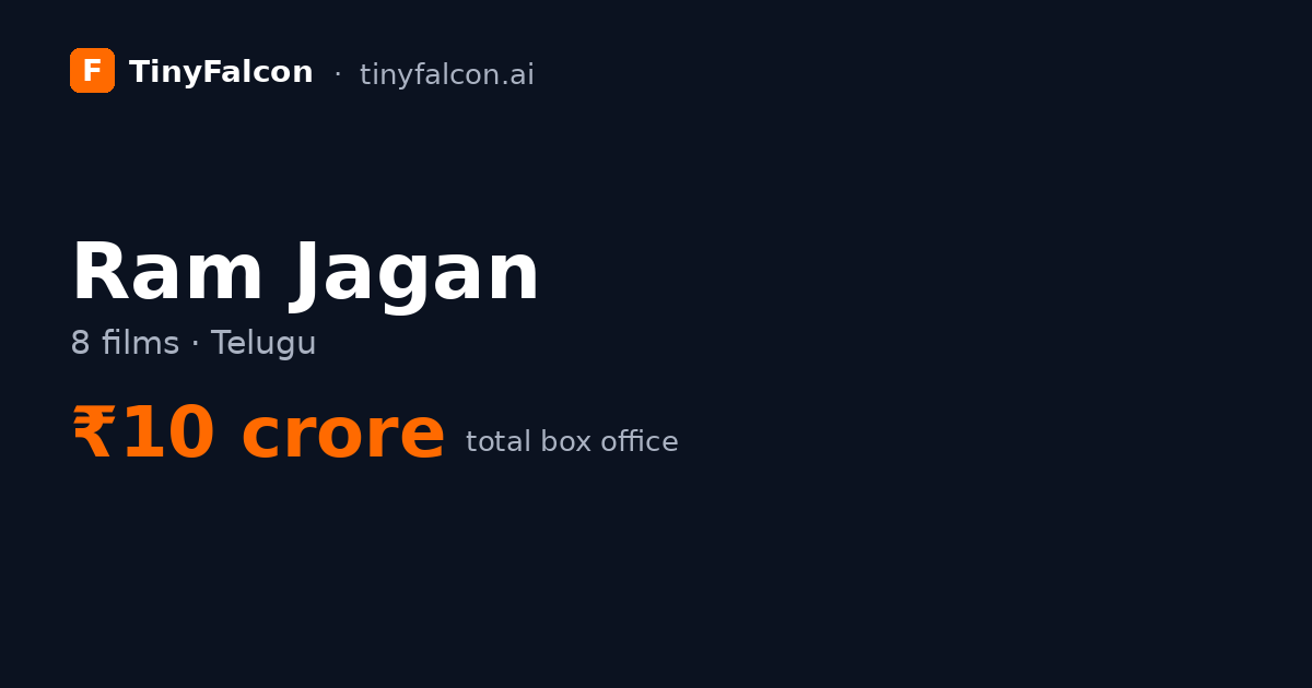 Ram Jagan