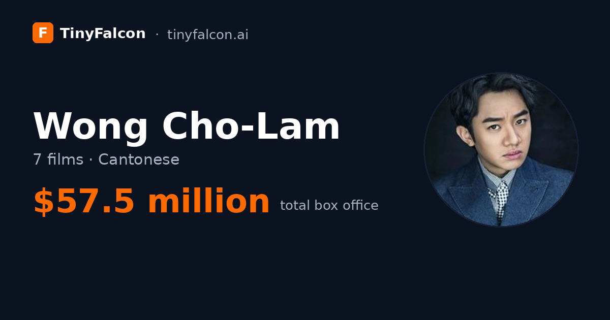 Wong Cho-Lam