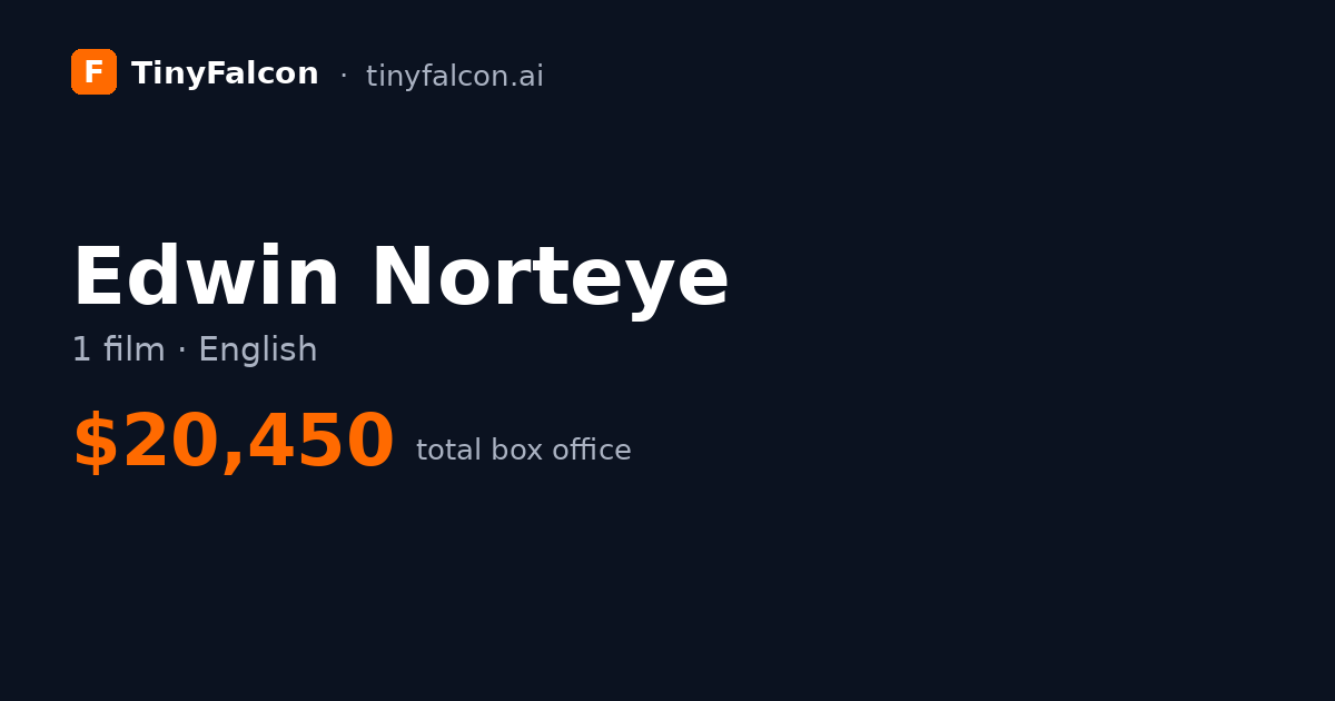 Edwin Norteye