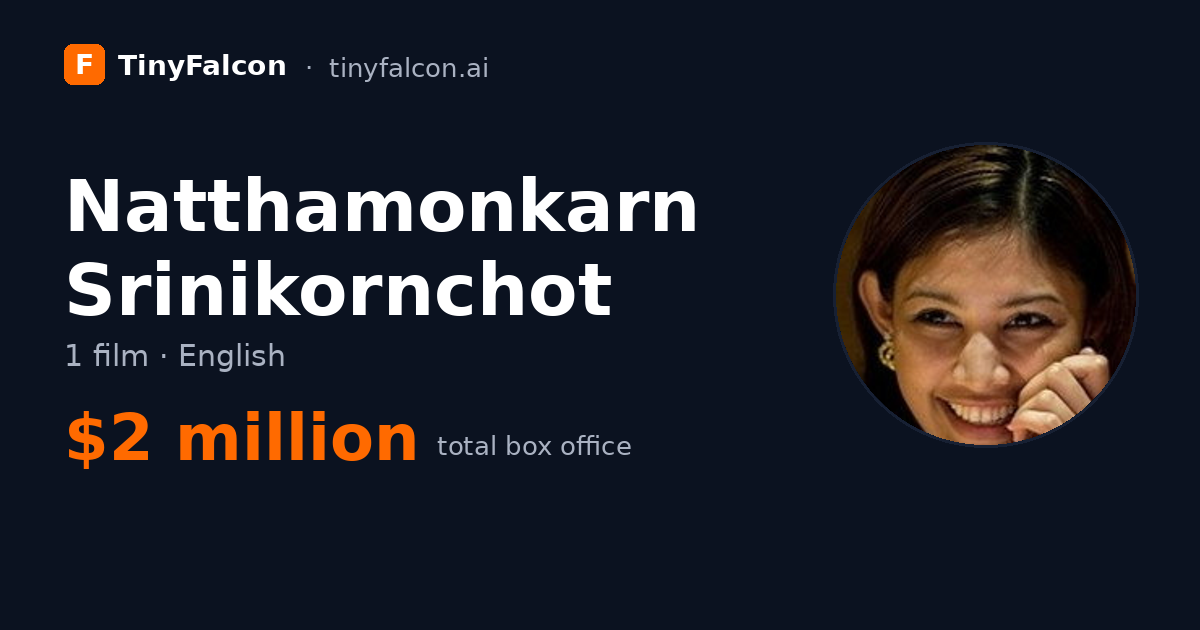 Natthamonkarn Srinikornchot