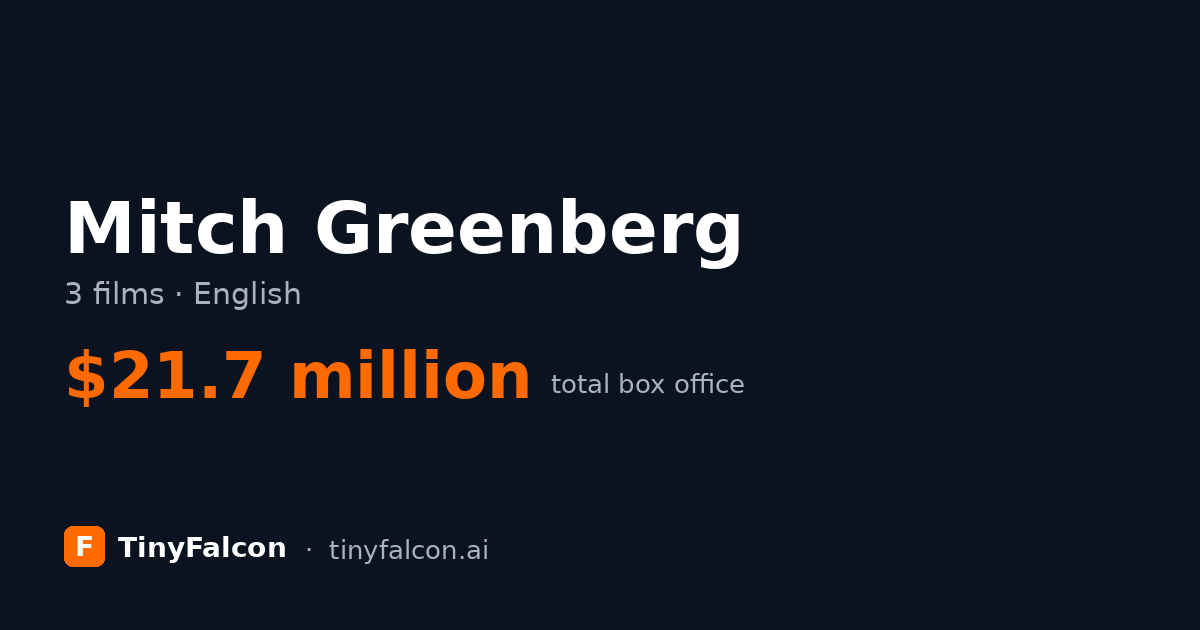 Mitch Greenberg