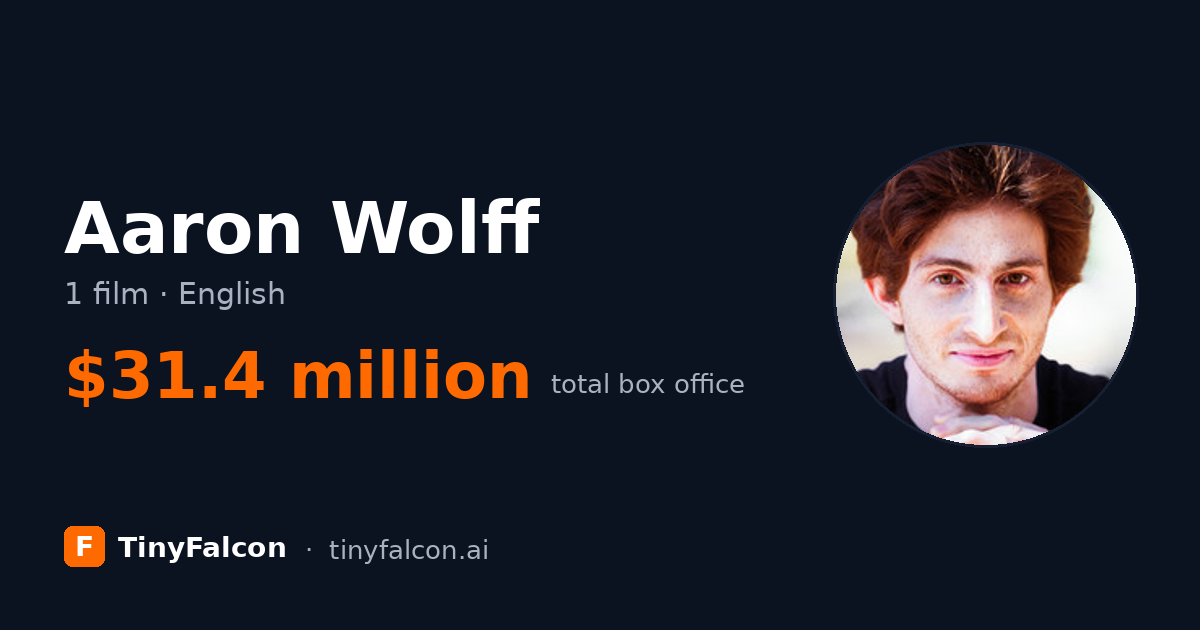 Aaron Wolff